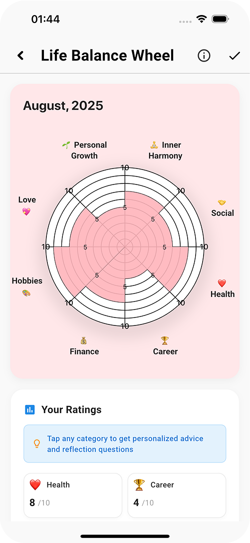 Personal Reflection 1